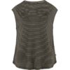 Camicie High Coast Cool W