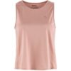 Canotta Abisko Lite W