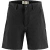 Pantaloncini High Coast Pack M Pantaloncini High Coast Pack M